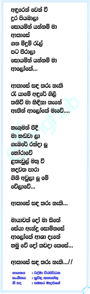 Athin Aloke Mawe Lyrics